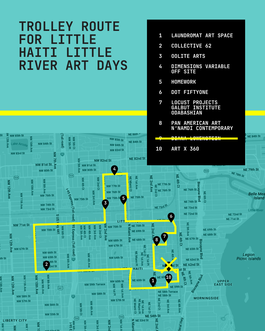 Little Haiti Little River Art Days